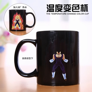 鱴¶ȱɫ 3