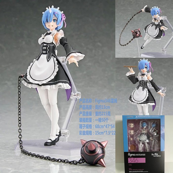 ���㿪ʼ����������Figma346��ķ��װ�����ְ��Լ13CM��Լ215��
