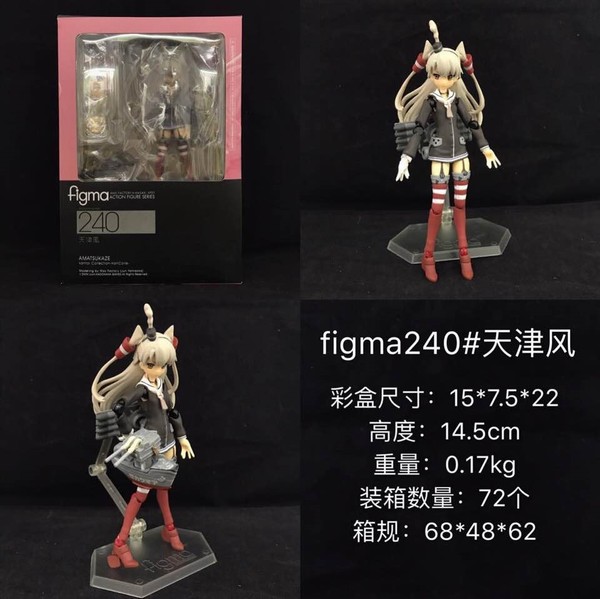 collection Figma 240# װְڼģ 14.5CM һ72