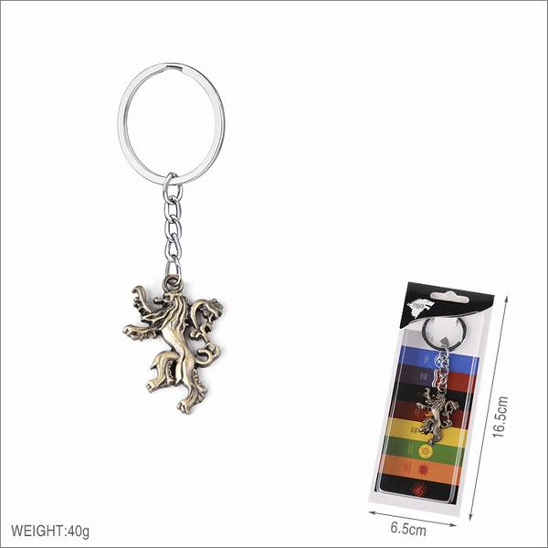 Ȩ������Ϸ ��ͭɫʨ�� Կ�׿۹Ҽ����� 5������