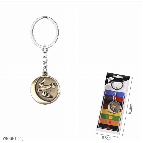 Ȩ������Ϸ ��ͭɫӥ Կ�׿۹Ҽ����� 5������