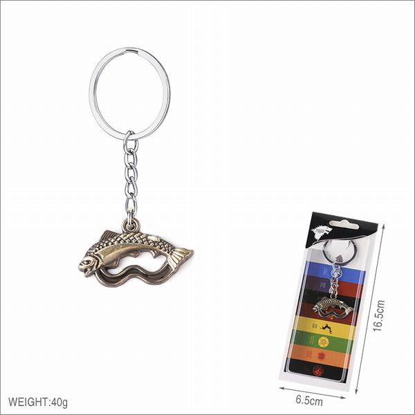 Ȩ������Ϸ ��ͭ�� Կ�׿۹Ҽ����� 5������