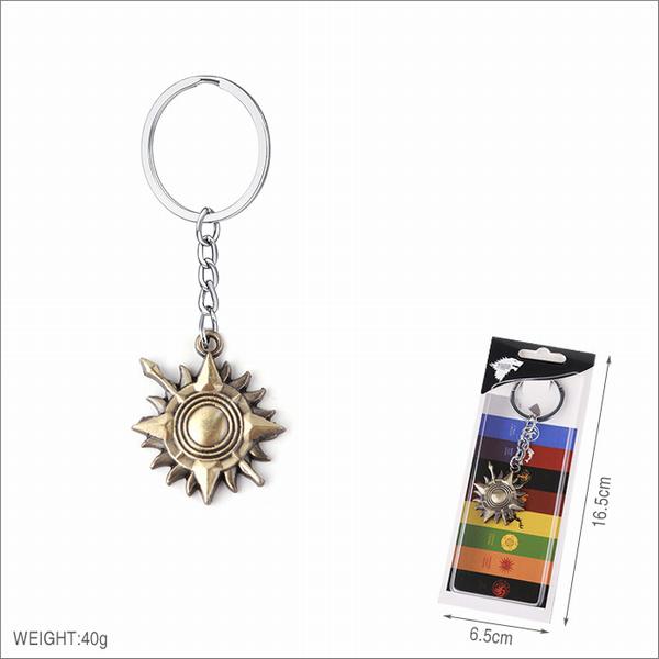 Ȩ������Ϸ ��̩��������±�־ ��ͭɫ Կ�׿۹Ҽ����� 5������