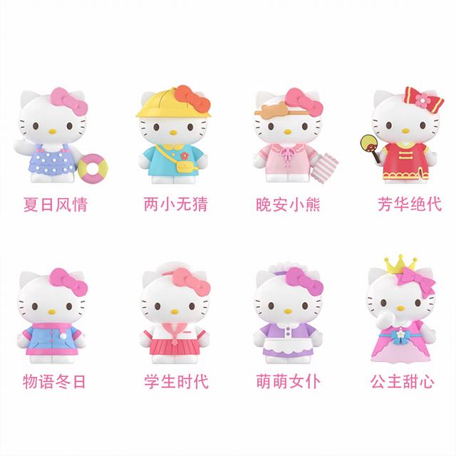 Ȩ 81 hello kitty ktè  ڼ װְ Լ8.5cm һ18