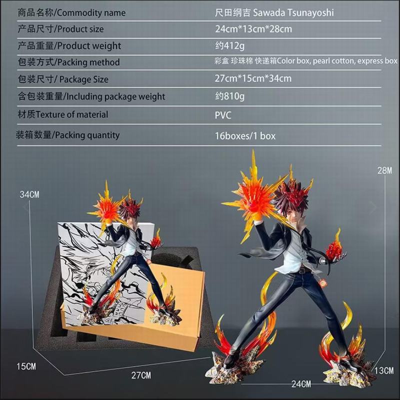 ��ͥ��ʦ �g��ټ� GK ��װ�ְ� ��28cm һ��16��
